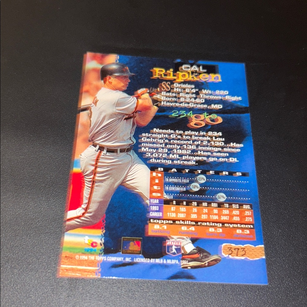 1994 Topps Stadium Club Cal Ripken Jr. Trading Card #373 - Picture 3 of 8